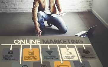 online marketing